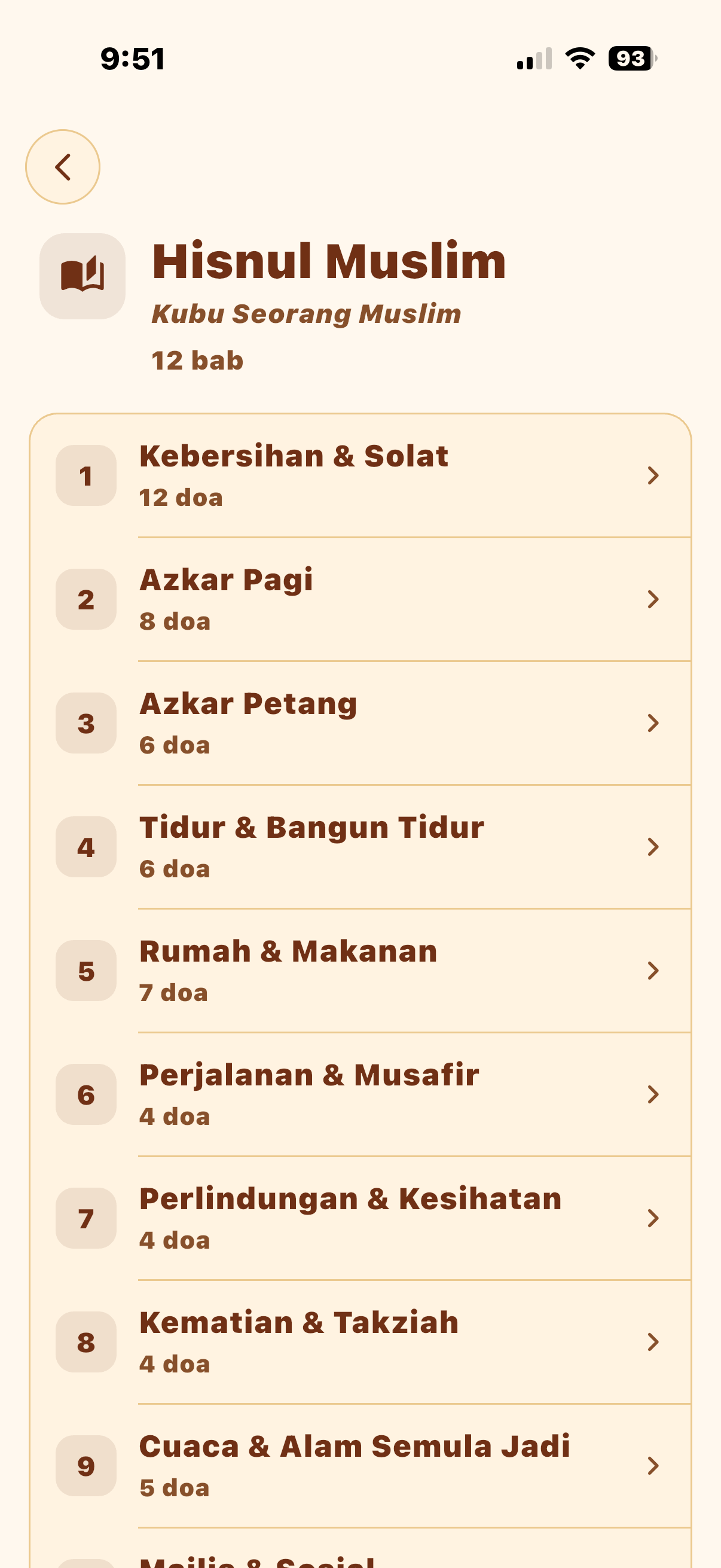 Bab-bab Hisnul Muslim dalam MySolat